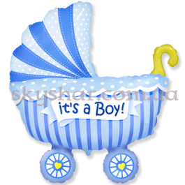 Опция Фольгированный шар "Коляска голубая" – фото 20