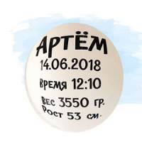 Кульки з метрикою – фото 8