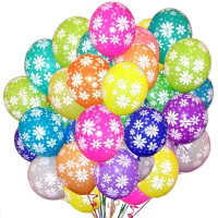 Гелієві кульки – фото 1