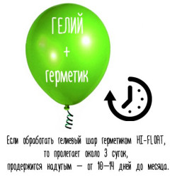 Сколько летают шарики?