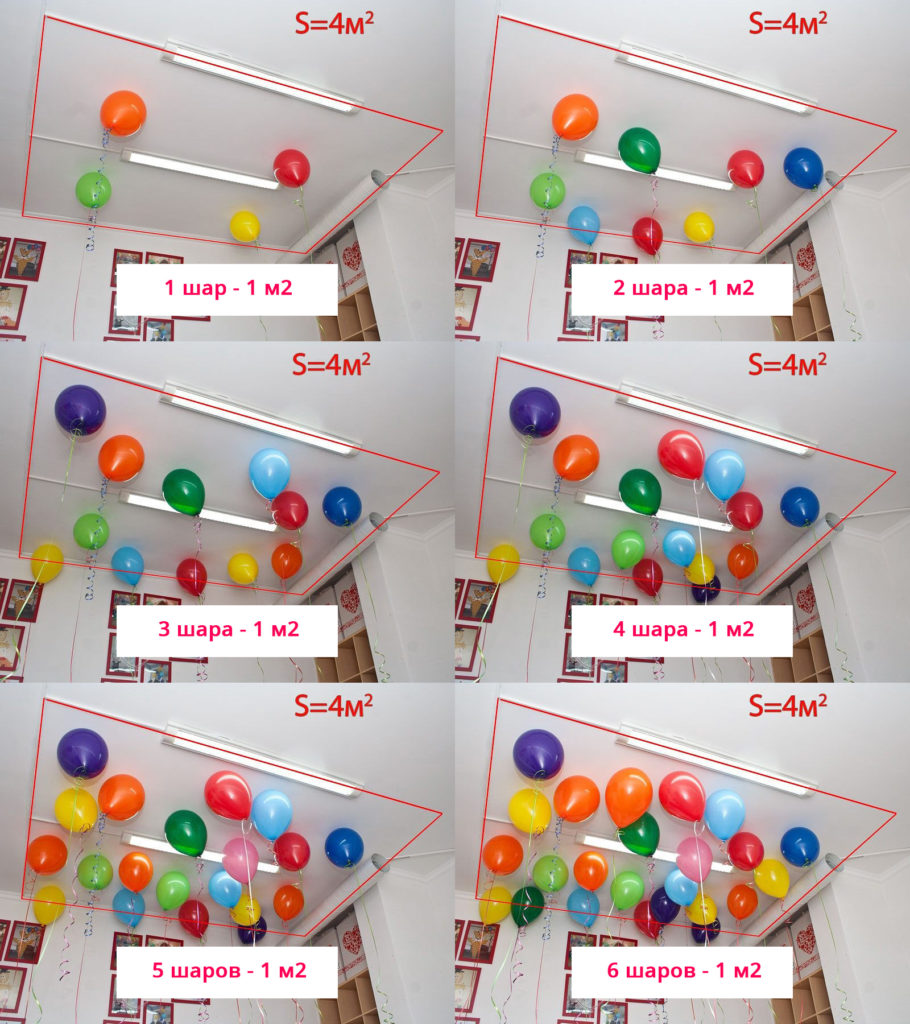 Узнать Шарики под потолок: сколько купить, как выбрать - фото 2