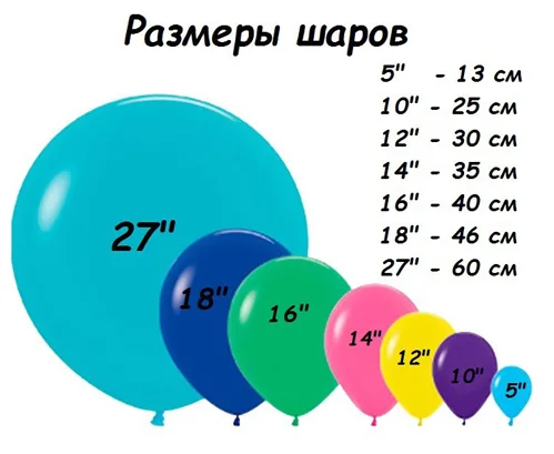 Узнать какие бывают воздушные шары - фото 2